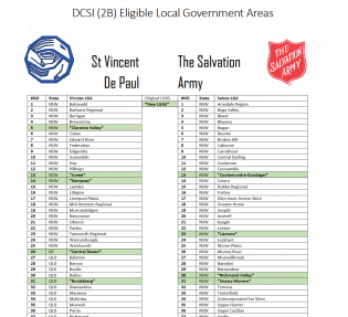 List of Eligible Local Government Areas - May 2020 DCSI