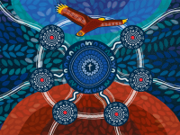 Reconciliation Action Plan 2025 Artwork Animation